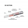 High Temperature Hotend Heater Cartridge 6x20mm 1m 70W